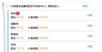 太原通澤金屬成型技術咨詢中心（有限合伙） 專業(yè)金屬成型技術咨詢服務的領航者