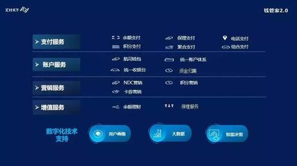 匯付天下錢管家2.0升級亮相 引領航空票務代理數字化新浪潮